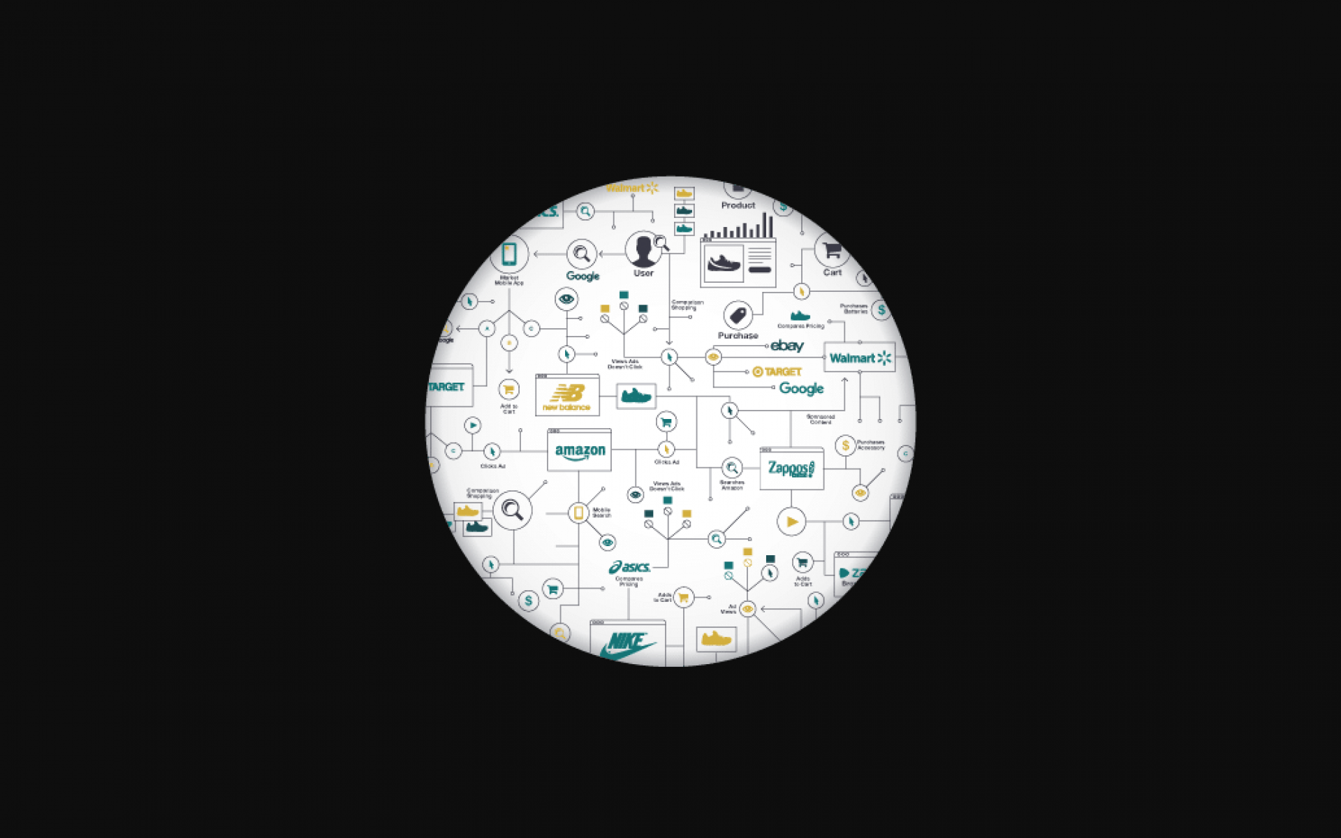 Avast, Jumpshot'ı Kapatıyor